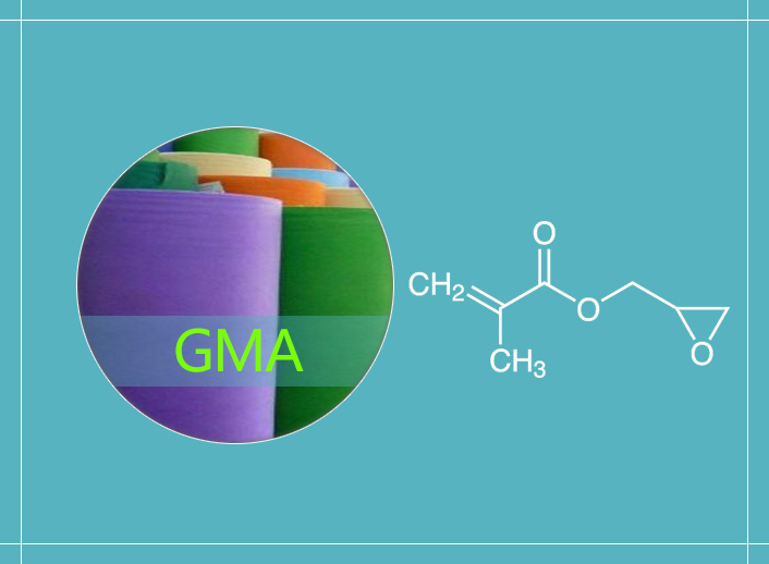 OEM Automotive Powder Coatings With Glycidyl Methacrylate
